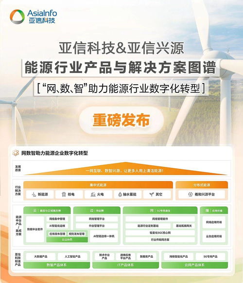 亞信科技發布能源行業產品與解決方案圖譜，以技術咨詢驅動產業數智化轉型