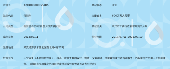 武漢漢孚裝備技術 專業驅動，賦能工業未來