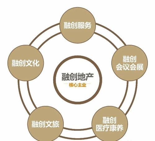 惠州物業(yè)服務(wù)的真相 令人難以置信的冰山一角
