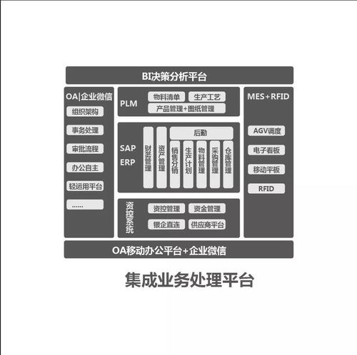 博創(chuàng)智能工廠 裝載最先進(jìn)信息化管理系統(tǒng)，驅(qū)動制造業(yè)信息傳播新范式